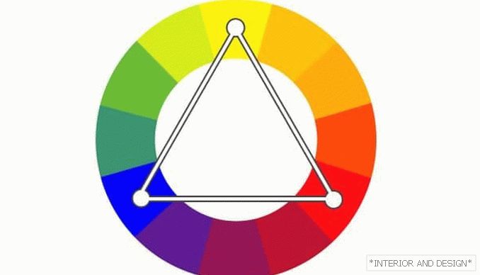 La combinazione di colori (triade) 1
